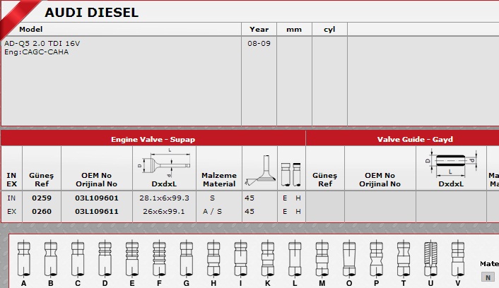 SİBOP TAKIMI 0259-0260 PASSAT 2.0 16V TIGUAN LEON Q5 (CAA CAAB CBB CFCA) | 03L109601