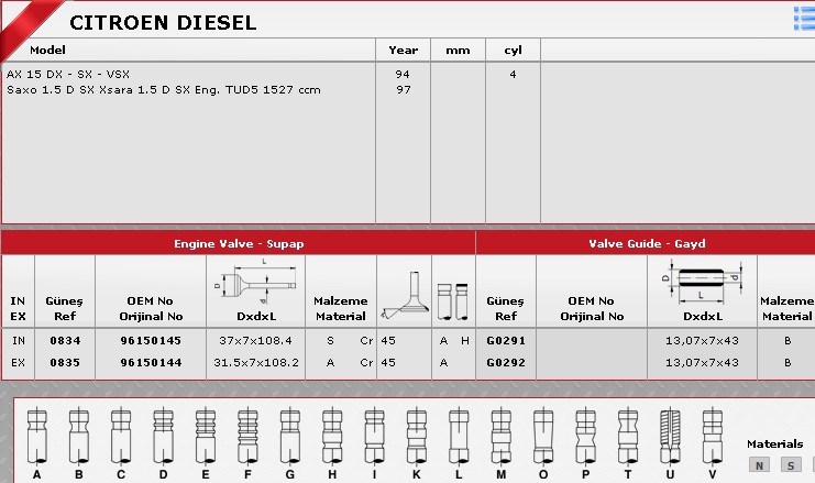 SİBOP TAKIMI 0834 0835 IN 4 EX 4 SAXO 1.5 DİZEL | 96150145 96150144