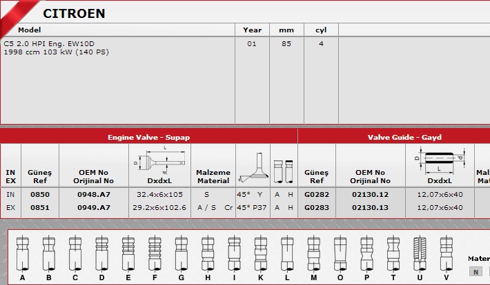SİBOP TAKIMI 0850 0851 IN 4 EX 4 C5 2.0 HPI