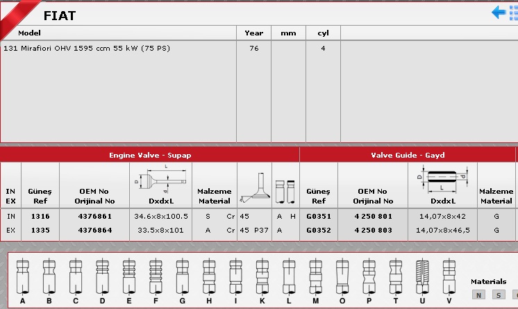 SİBOP TAKIMI 1316 1335 IN 4 EX 4 FIAT DKS 1600