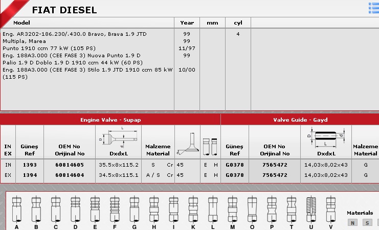 SİBOP TAKIMI 1393 1394 IN 4 EX 4 DOBLO 1.9 JTD