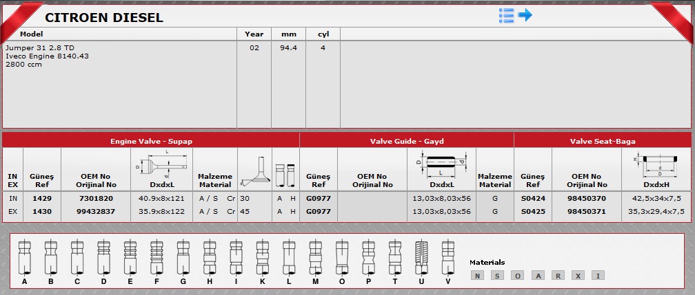 SİBOP TAKIMI 14293-14303 IN 4 EX 4 MOVANO 2.8 TDI (S9W 700 702)
