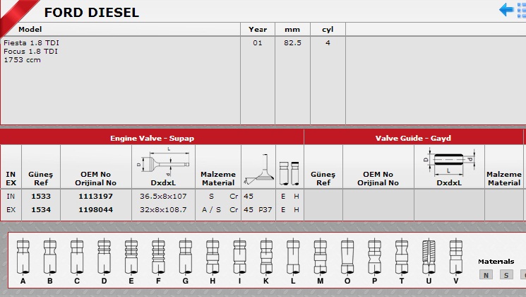 SİBOP TAKIMI 1533 1534 IN 4 EX 4 CONNECT 1.8 DİZEL