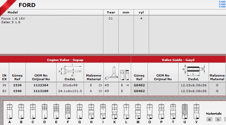 SİBOP TAKIMI 1539 1540 IN 8 EX 8 FOCUS 01-> 1.6 16V