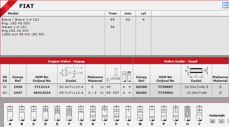 SİBOP TAKIMI 2456 2457 IN 8 EX 4 BRAVA 1.4 12-V (8 EMME + 4 EKSOZ)