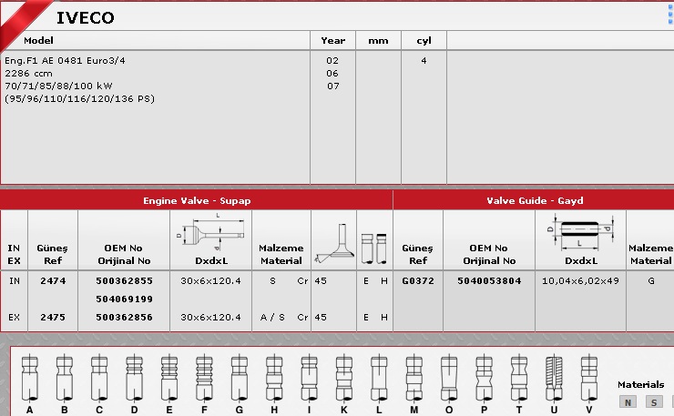SİBOP TAKIMI 2474 2475 IN 8 EX 8 DUCATO 2.3 MULTIJET 120 COMMONRAIL