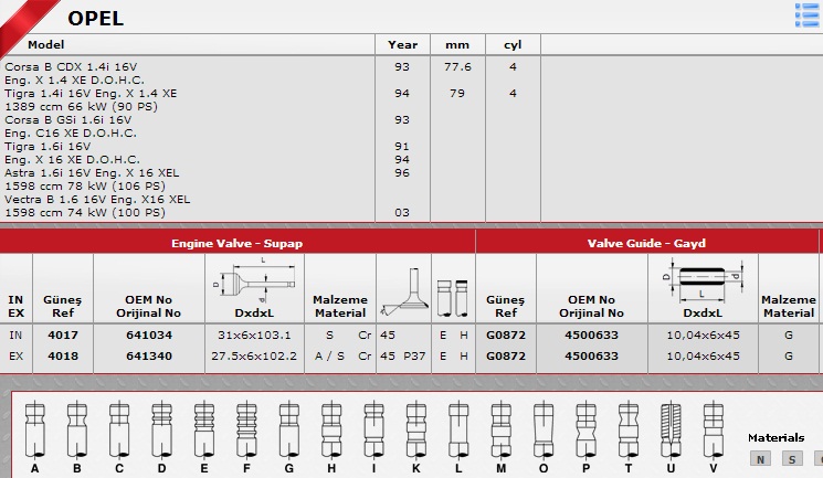 SİBOP TAKIMI 4017 4018 IN 8 EX 8 ASTRA 1.6İ 16V X16XEL