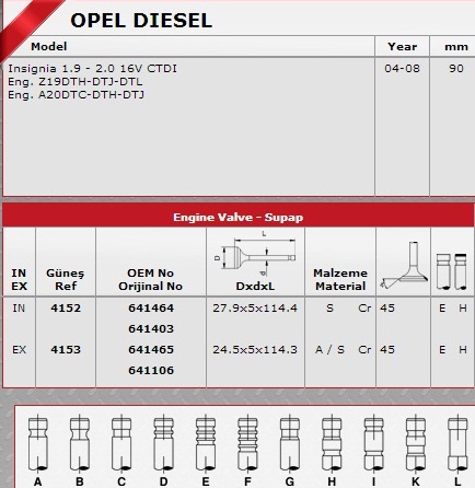 SİBOP TAKIMI 4152 4153 IN 8 EX 8 INSIGNIA 2.0 CDTI 1.9 CDTI 16V
