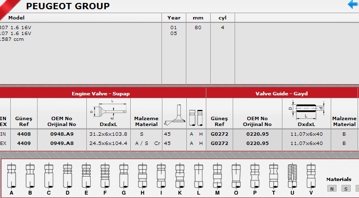 SİBOP TAKIMI 4408 4409 IN 8 EX 8 P206 P307 PARTNER 1.6 16V (TU5JP4)