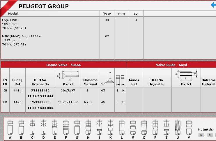 SİBOP TAKIMI 4424-4425 P207 P208 P308 P508 EP3C 1.4İ 1.6İ 16V VTİ MINI N12B14