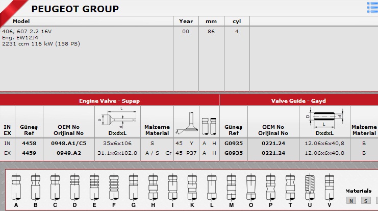 SİBOP TAKIMI 4458 4459 IN 8 EX 8 P406 P607 2.2-16V