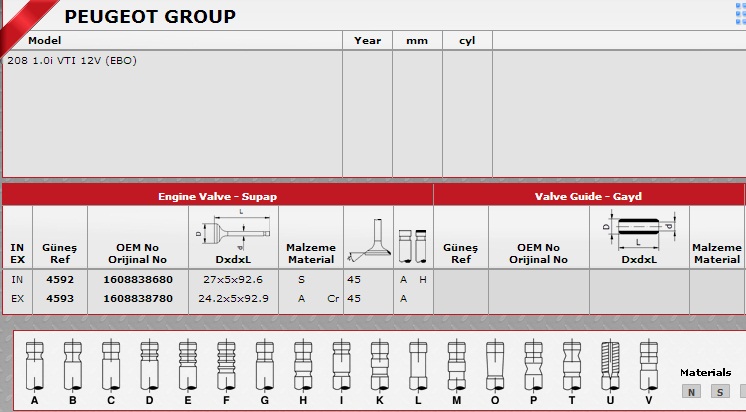 SİBOP TAKIMI 4592-4593 IN-6-EX-6 P208 1.0İ VTİ 12V (EBO)