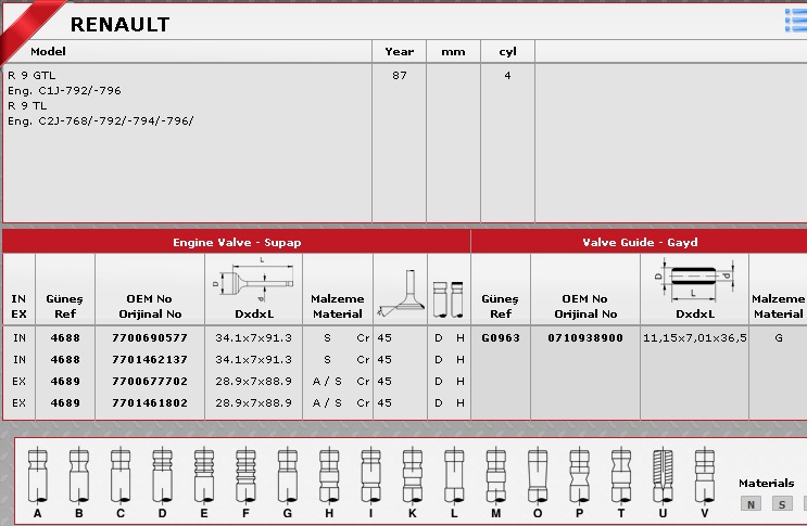 SİBOP TAKIMI 4688 4689 R9 BRODWAY STD (IN-4 EX-4)