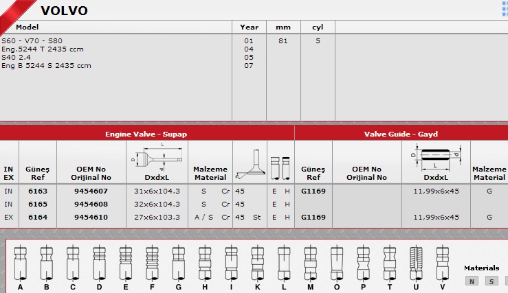 SİBOP TAKIMI 6163-6164 8IN 8EX VOLVO S60 C70 S80-16V