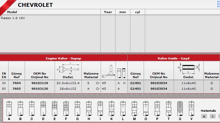 SİBOP TAKIMI 7604 7605 IN 8 EX 8 REZZO 1.6 16V