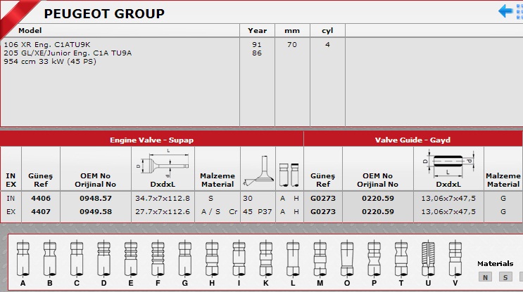 SİBOP GAYDI G0273 IN 4 EX 4 P205 JUNIOR 8V