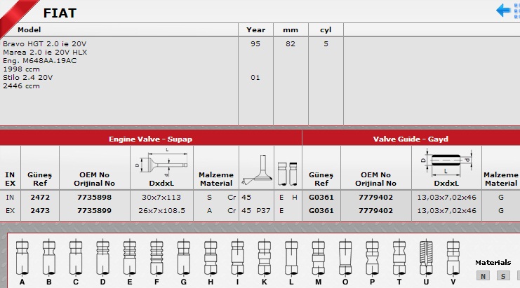 SİBOP GAYDI G0360-0361 BRAVA MAREA 2.0 20V