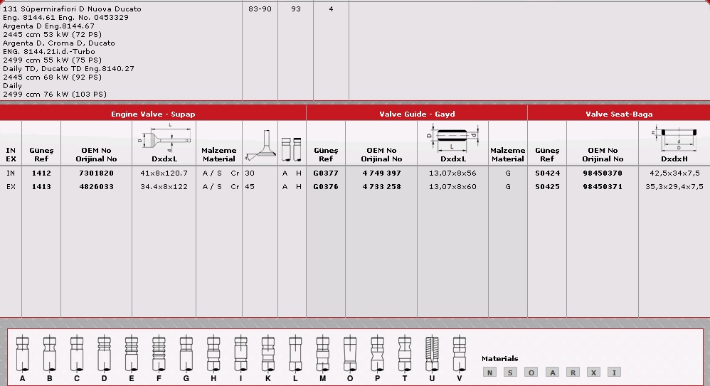 SİBOP GAYDI G0377 G0974 MASTER 2.5 2.8 TDI 8V