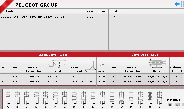 SİBOP GAYDI G0924 IN 4 EX 4 P106 XSI P306 XT TU5JP-8V