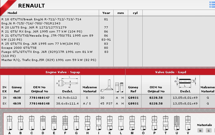 SİBOP GAYDI G0931 R21 CONCORDE 8V