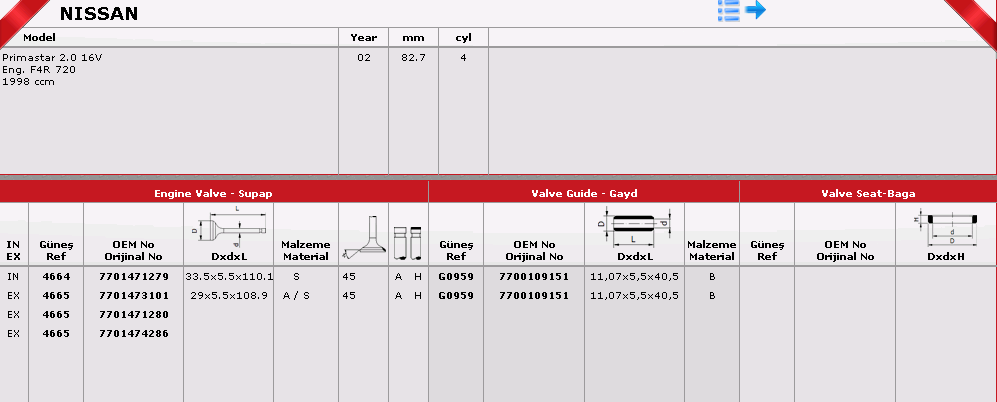 SİBOP GAYDI G0959 MEGANE 1.4 1.6 2.0 16V