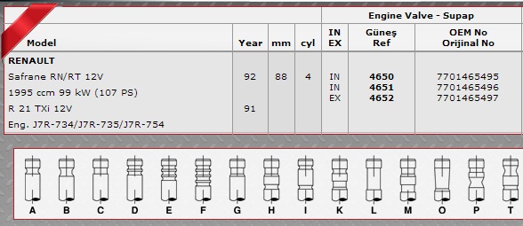 SİBOP GAYDI G0965 SAFRANE 12 VOLT