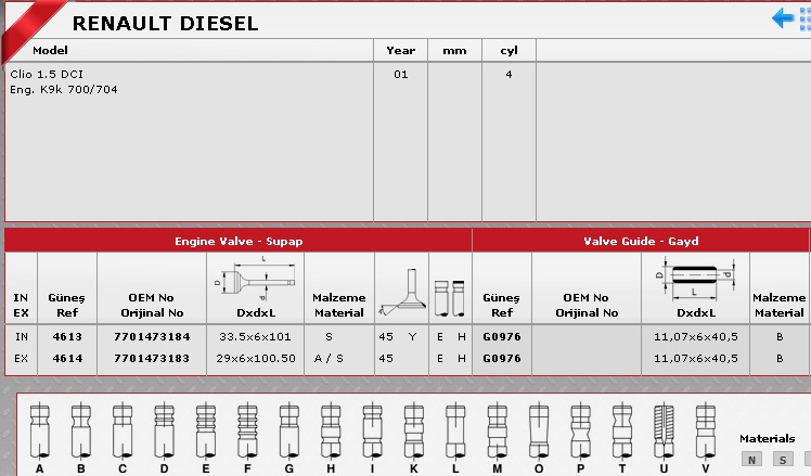 SİBOP GAYDI G0976 CLIO 1.5 DCI 8V