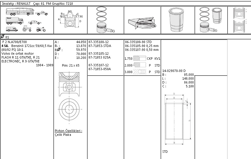 GÖMLEK 40290700 81,0 FLASH R21 1700 F2N