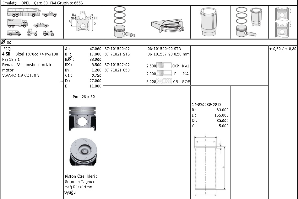 MOTOR SEGMANI 61015079 050 80,0 KANGO MEGANE LAGUNA 1.9 TDI F9Q TRAFİK