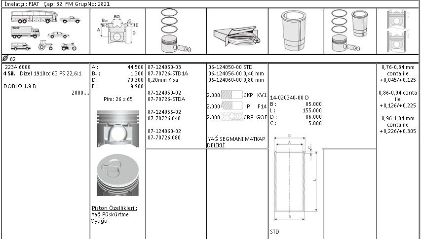 MOTOR SEGMANI 61240500 STD 82,0 DOBLO 1.9D 1.9 JTD