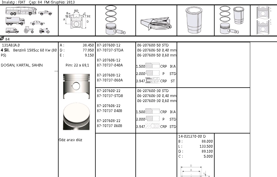 MOTOR SEGMANI 62076063 040 84,0 M131 1600