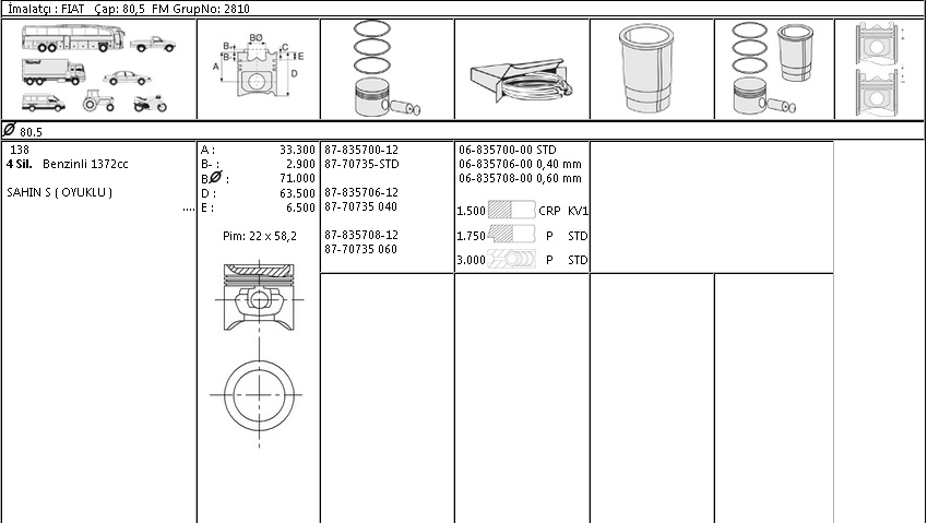 MOTOR SEGMANI 68357000 STD 80,5 UNO ŞAHİN-S 1.4İ