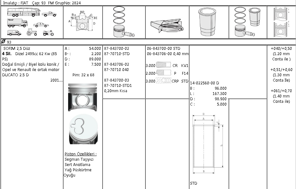 PİSTON SEGMAN 8770710 STD 8784370002 93,0 DUCATO MASTER-II MOVANO 2.5D S9U