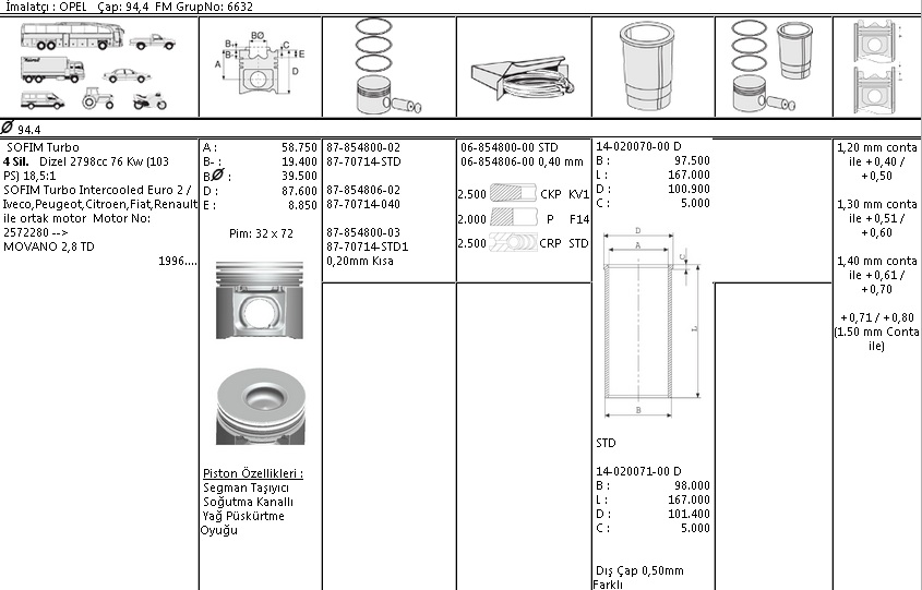 PİSTON SEGMAN 8770714 040 8785480602 94,4 DUCATO MASTER 2.8TD