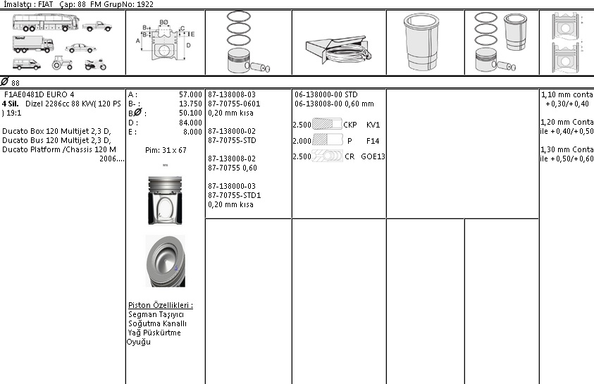 PİSTON SEGMAN 8770755 STD DUCATO 2.3 JTD 110 PS 88MM EURO 4 8713800002