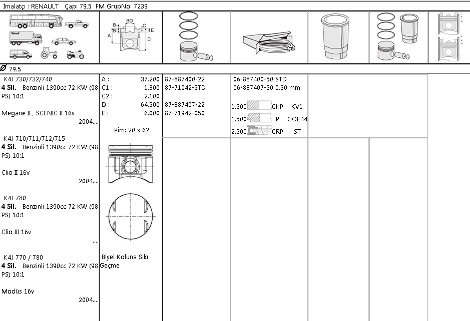 PİSTON SEGMAN 8771942 050 8788740722 79,50 MEGANE-II CLIO-II-III 1.4-16V K4J | 