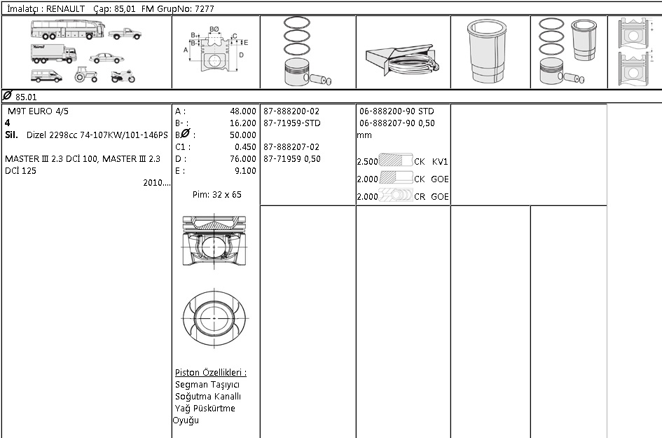 PİSTON SEGMAN 8771959-STD 878820002 85,00MM MASTER-III 2.3 DCI (10-) EURO 5 M9T
