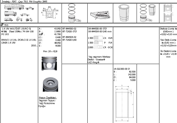 PİSTON SEGMAN 8772620 040 DOBLO LINEA (09-) 1.6 JTD-16V EURO 5 100PS