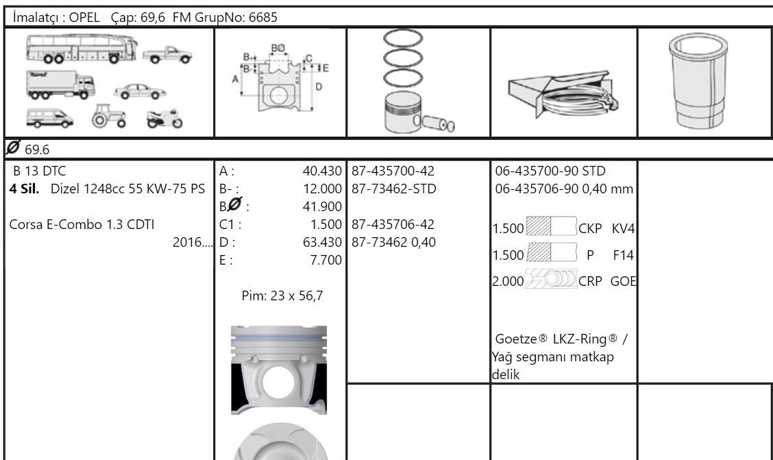 PİSTON SEGMAN 8773462 STD (69,60) 1.3MJET EURO6 EGEA DOBLO FIORINO PUNTO CORSA E