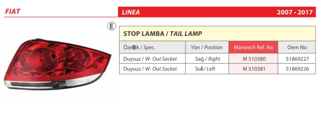 STOP SAĞ 510380 LINEA 07-> DUYSUZ